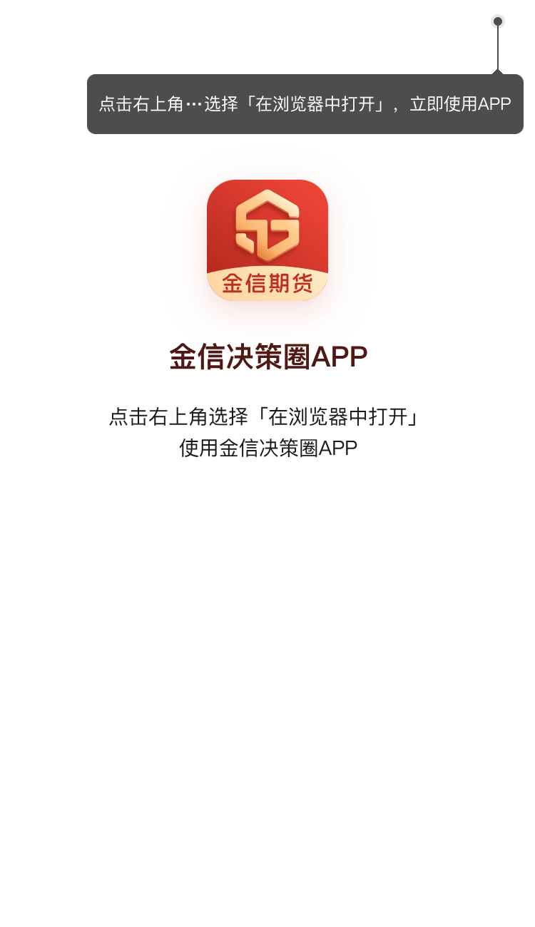 微信提示